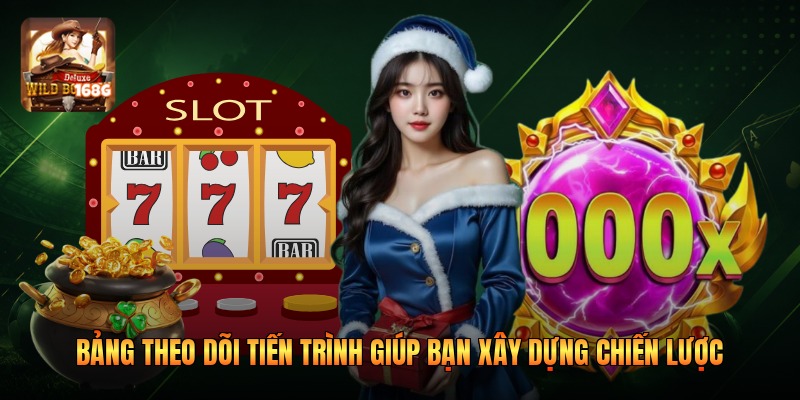 Bảng theo dõi tiến trình giúp bạn xây dựng chiến lược
